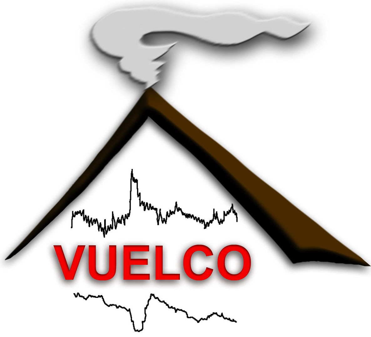 VUELCO Volcanic unrest in Europe and Latin America: Phenomenology, eruption precursors, hazard forecast, and risk mitigation group image
