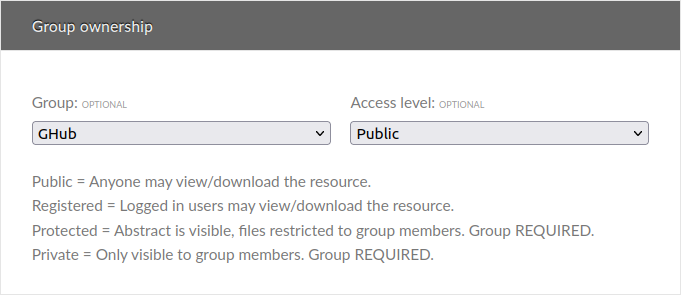 Ghub-set-resource-access